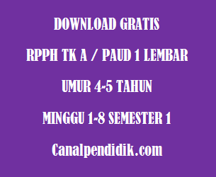 RPPH TK A / PAUD 1 Lembar Umur 4-5 Tahun Minggu 1-8 Semester 1
