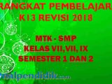 RPP MTK SMP